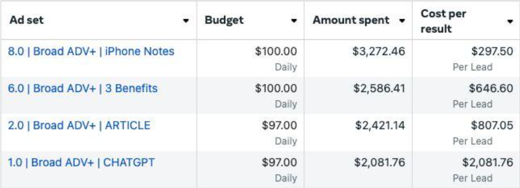 🏢 AI-Powered Property Accounting Service